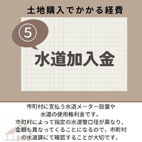 画像360